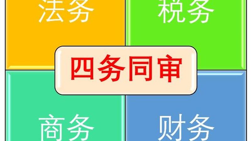 汇算清缴，收费标准知多少？揭秘企业税务筹划的关键点**